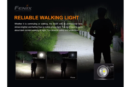 FENIX KEYCHAIN LIGHT - 200 LUMENS BROWN USB RECHARGEABLE | E02R