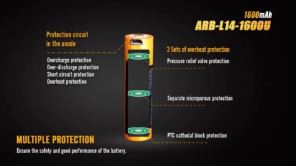 FENIX ARB-L14-1600U RECHARGEABLE BATTERY | 6942870304601